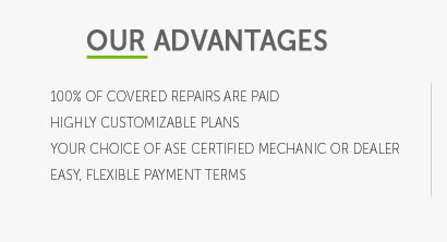 best vehicle warranty coverage